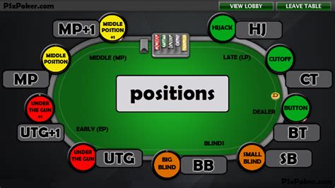 poker positions|place au poker.